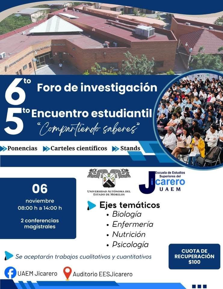 6to Foro de Investigación. 5to Encuentro estudiantil