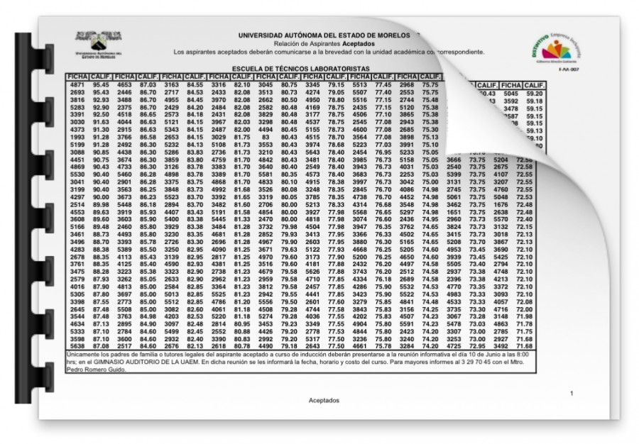 Resultados del examen de Nivel Medio Superior ciclo escolar 2016-2017