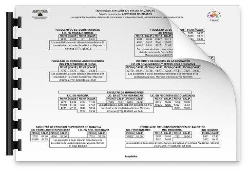 Relación de aspirantes aceptados reubicados
