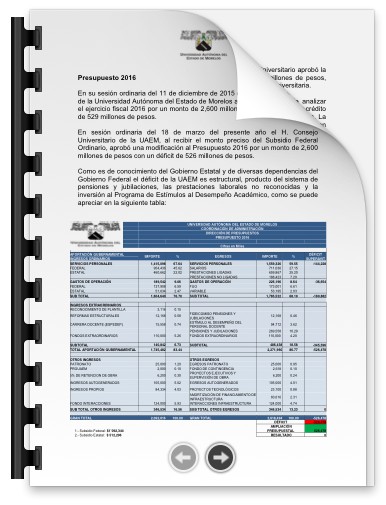 Presupuesto 2016
