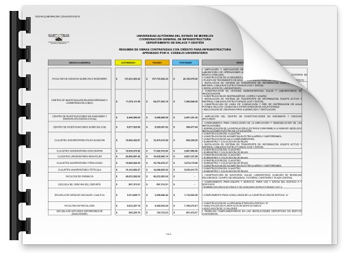 Resumen de obras UAEM