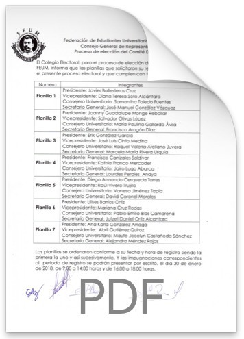 Planillas registradas al proceso electoral FEUM